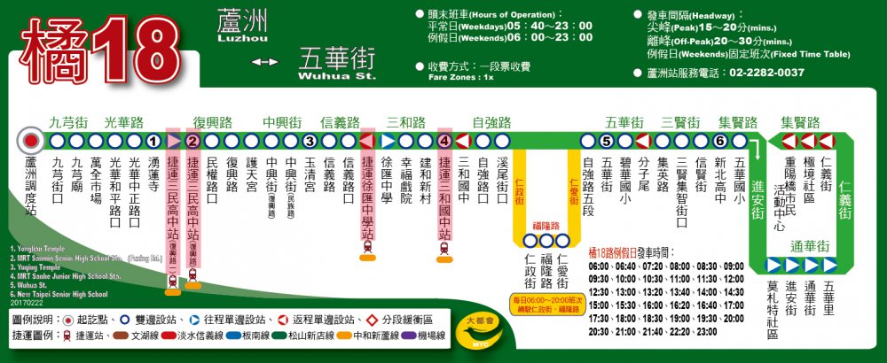 MRT三民高中(復興路一)駅、MRT三民高中(復興路)駅、MRT徐匯中學駅、MRT三和國中駅 MRT三民高中(復興路一)駅、MRT三民高中(復興路)駅、MRT徐匯中學駅、MRT三和國中駅